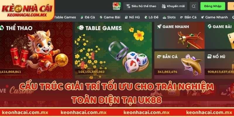 Cấu trúc giải trí tối ưu cho trải nghiệm toàn diện tại UK88