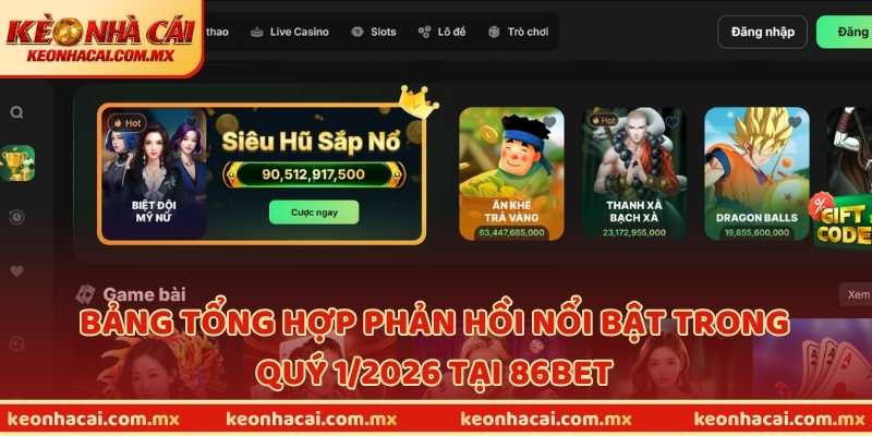 Bảng tổng hợp phản hồi nổi bật trong quý 1/2026 tại 86BET