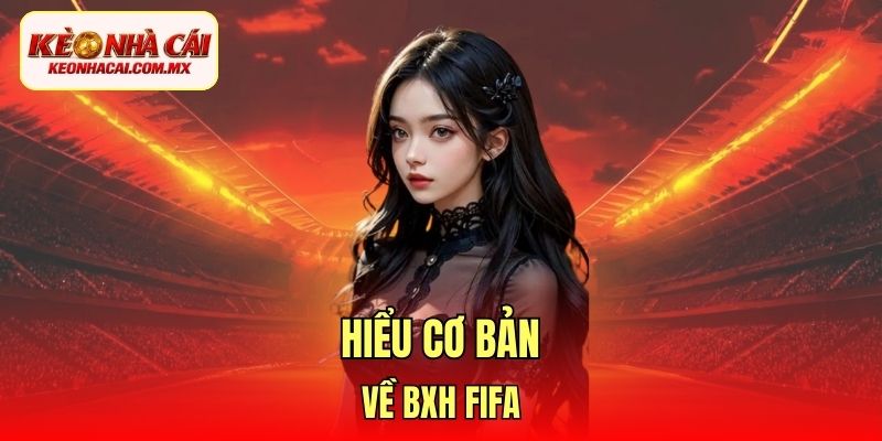 Hiểu cơ bản về BXH FIFA