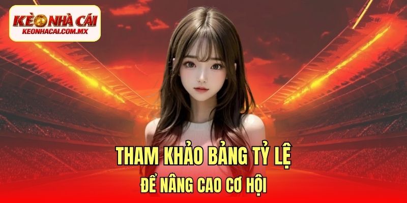 Tham khảo bảng tỷ lệ để nâng cao cơ hội